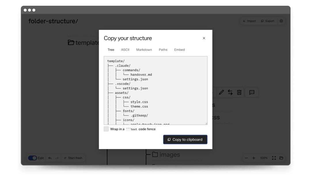The Copy your structure dialog, with Tree, ASCII, Markdown, Paths and Embed tabs above the generated tree text and a Copy to clipboard button