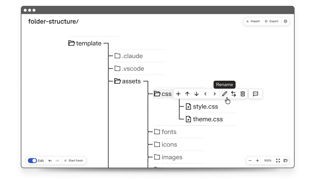 The Folder Structure editor showing a project tree, with a toolbar hovering over the css folder offering add, move, rename, duplicate and delete