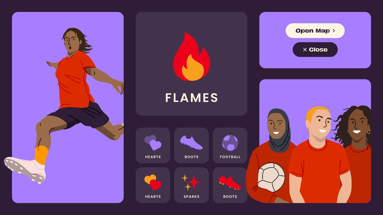 Design system showcase with player illustrations, the Flames card, icon set and UI buttons